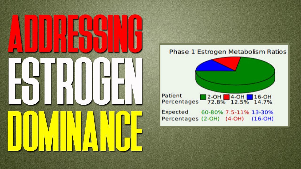 Understanding Estrogen Metabolism and the DUTCH Test YouTube
