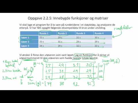Video: Forskjellen Mellom Makro Og Innebygd Funksjon