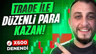 3 Adımlı Başlangıç Seviyesi Scalping Stratejisi