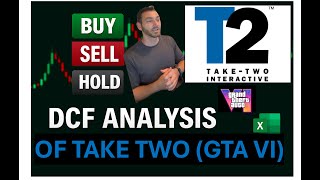 Buy, Sell, Hold - Take Two Interactive Software (GTA VI)