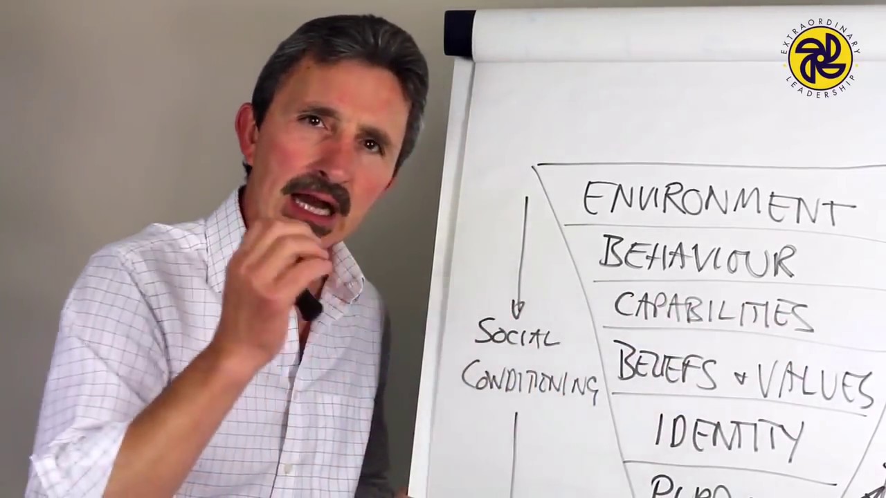 The Importance of Purpose in Leadership