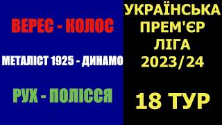 Металіст 1925 - Динамо де і коли дивитись матч