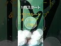 1月スタート｜パンフルート＆ハープの癒し予告【深い森】 #Shorts