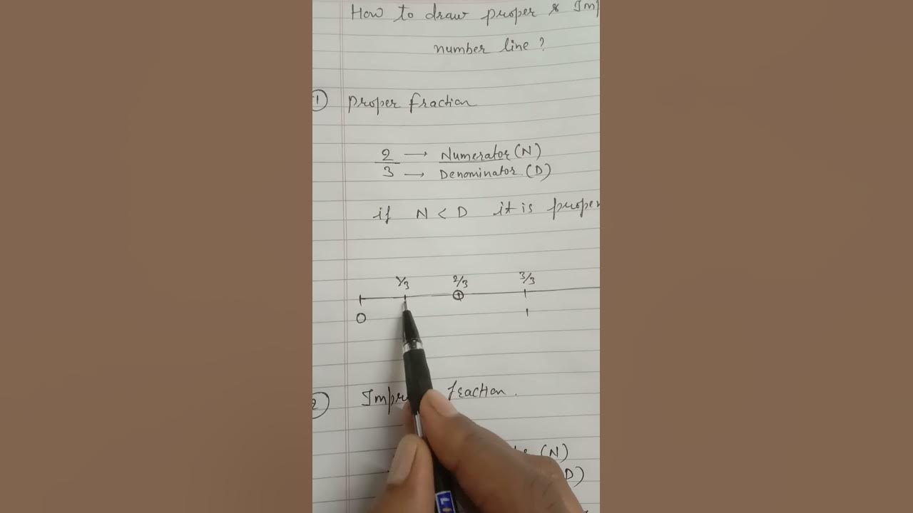 How To Draw Fractions On Number Line YouTube how-to-draw-fractions-on-number-line-youtube