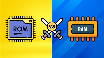 Difference Between RAM and ROM - Computer Science