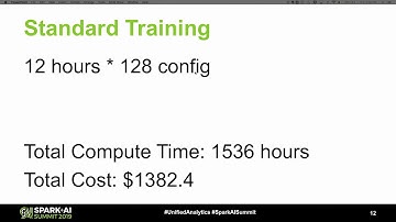 Advanced Hyperparameter Optimization for Deep Learning with MLflow - Maneesh Bhide Databricks