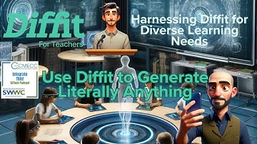 Use Diffit to Generate Literally Anything