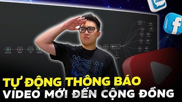 Chỉ Một Workflow, Video Của Bạn Được Cả Cộng Đồng Biết Đến!