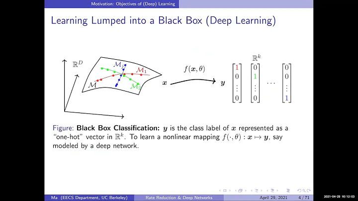 Deep Networks from First Principles