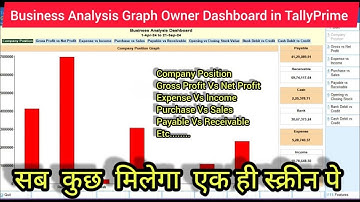 (Buy TDL Source Code Only Rs 50) Ultimate Business Analysis Dashboard with Graph in Tally Prime 6.0