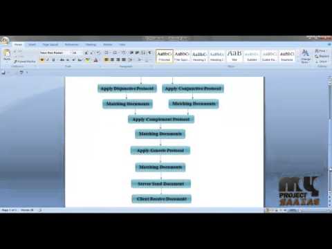 Final Year Projects 2015 | Private Searching on Streaming Data Based