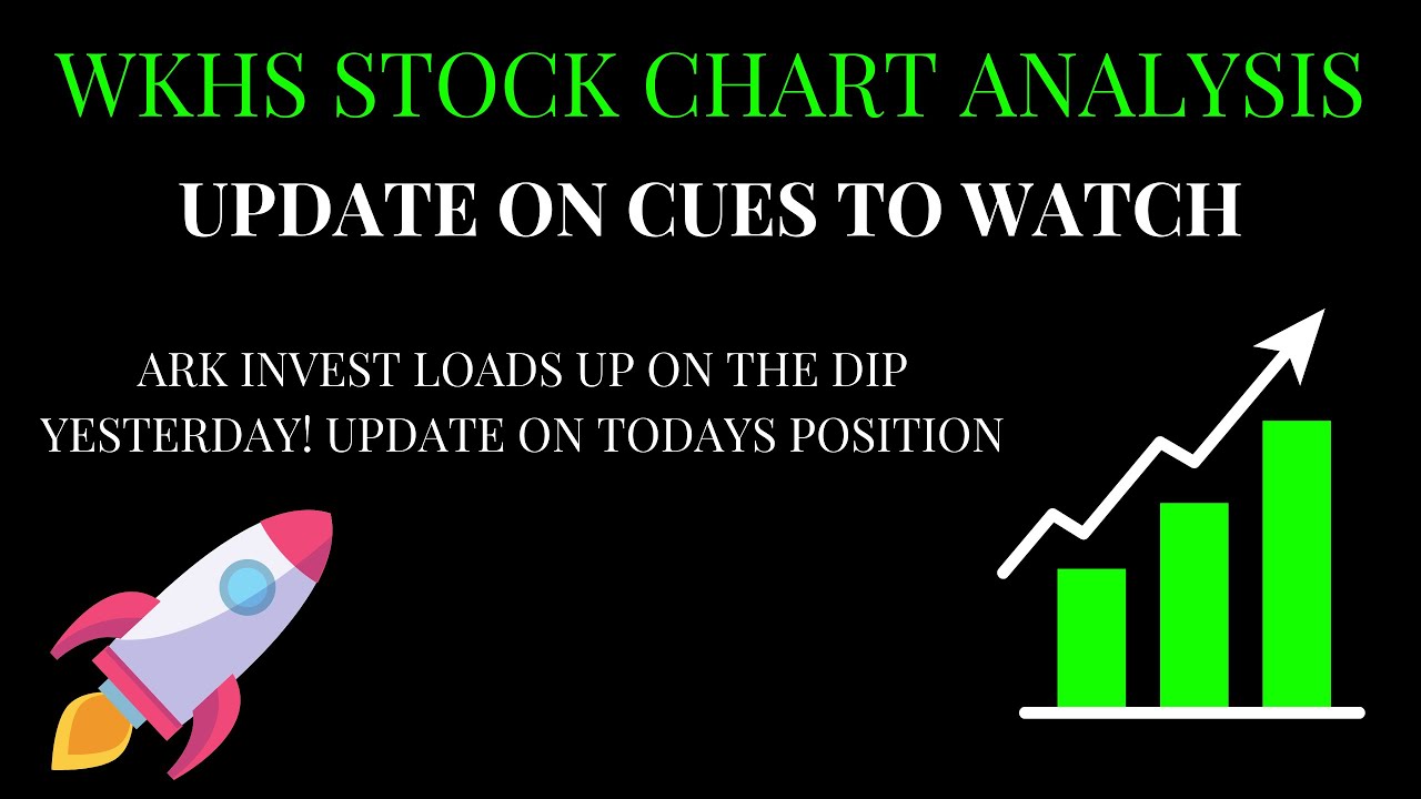 WORKHORSE GROUP INC WKHS STOCK|ARK INVEST POSITION UPDATE; STAIR CASE UPTREND FORMING. CUES TO WATCH