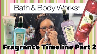 Bath & Body Works Fragrance Timeline Part 2