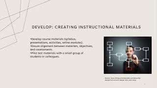 The ADDIE Model