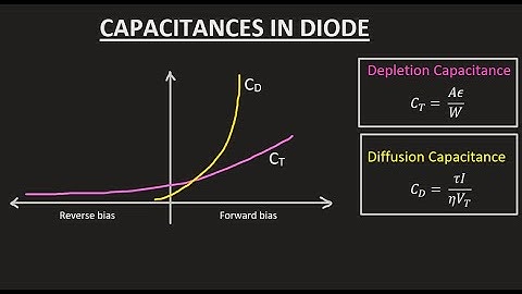 Depletion Capacitance | Diffusion Capacitance | Capacitance in Diode | Semiconductor-18
