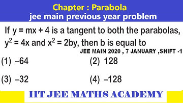 PARABOLA  | JEE MAIN 2020  | 7 JANUARY  | SHIFT 1 |  RS SIR | PREVIOUS YEAR PROBLEM