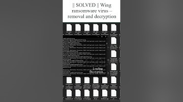 || SOLVED || #Wing #ransomware #virus – #removal and #decryption
