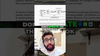 Agentic Context Engineering. #contextengineering #aishorts #shorts #youtubeshorts #shortsvideo #ai