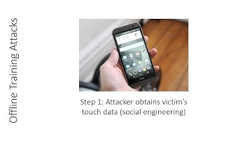 Attacks on touch input IA