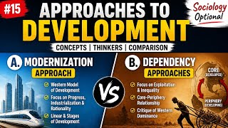 Approaches to Development Explained | Modernization vs Dependency Theory .