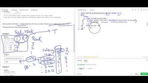 177. Nth Highest Salary | Leetcode | Hindi