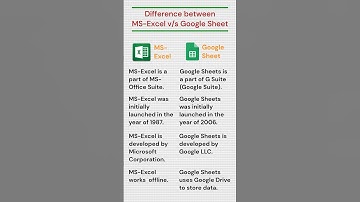 Difference between MS-Excel and Google Sheets #shorts #youtubeshorts