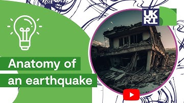 Anatomy of an earthquake: What happens when seismic hazards meet populations? Professor Iain Stewart