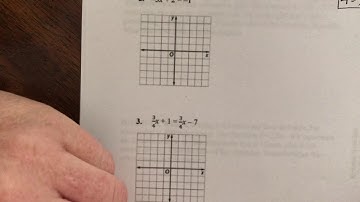 3-2 Solving Linear Equations by Graphing (Part 1)