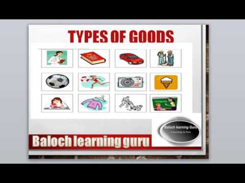 Types Of Goods In Economics Economic Goods And Non Economic Goods Youtube Types Of Goods In Economics Economic Goods And Non Economic Goods Youtube