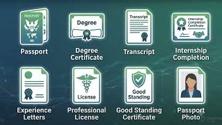Saudi Physiotherapist Licensing Process Explained (SCFHS + DataFlow + Prometric) 