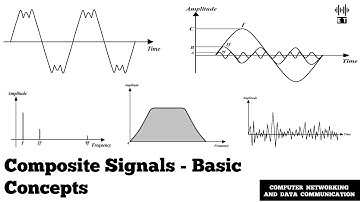 Basic Concepts About Composite Signals | Data Communication And Computer Networking