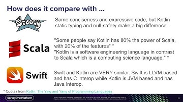Developing a Geospatial Webservice with Kotlin and Spring Boot - Sébastien Deleuze