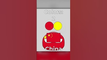 Least 🆚 Most Amount of Colors (#countryballs edit) 