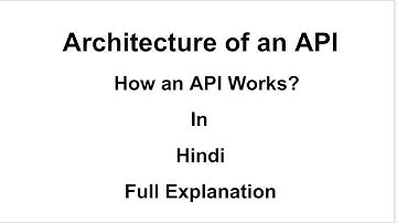 What is API? - Application Programming Interface | In Hindi