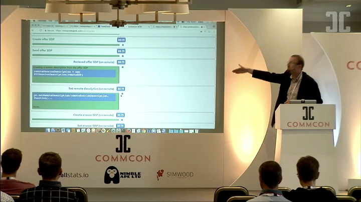 Build Your Own Skype in an Afternoon by Steven Goo...