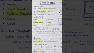 Java Notes