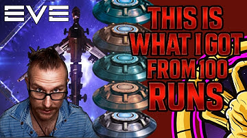 I Did 100 Gravitational Wave Graph in EVE Echoes – This is What I Got  ISK Making Hacking & Loot