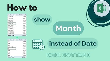 Excel Pivot Table: How to show Month instead of Date