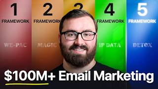 5 Frameworks That Made My Clients 100M