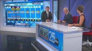 Wayne's Detailed Forecast - September 30, 2021