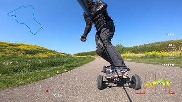 Lacroix DSS50+ first ride