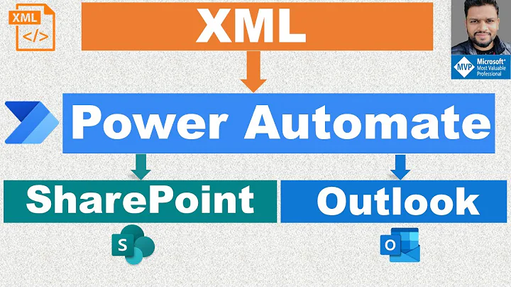 Working with XML in Power Automate Flow