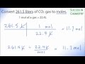 Unit Conversions and Factor Label Method