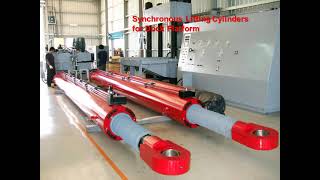 Brant Hydraulics technology - AGC (Automatic Gauge Control) Cylinder System