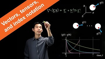 Master vector and tensor calculus using Einstein index notation