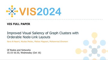 Improved Visual Saliency of Graph Clusters with Orderable Node-Link Layouts - Fast Forward | VIS 20