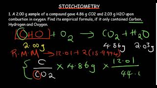 Chemistry | combustion analysis and back titration (Catch-up Recorded class)