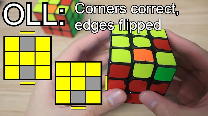 OLL: Corners correct, edges flipped
