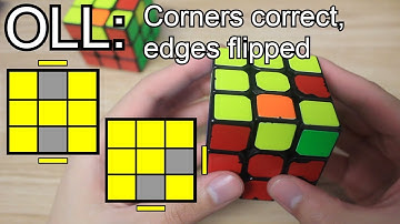 OLL: Corners correct, edges flipped