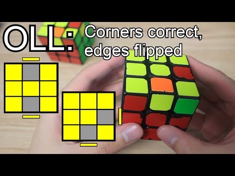 OLL: Corners correct, edges flipped
